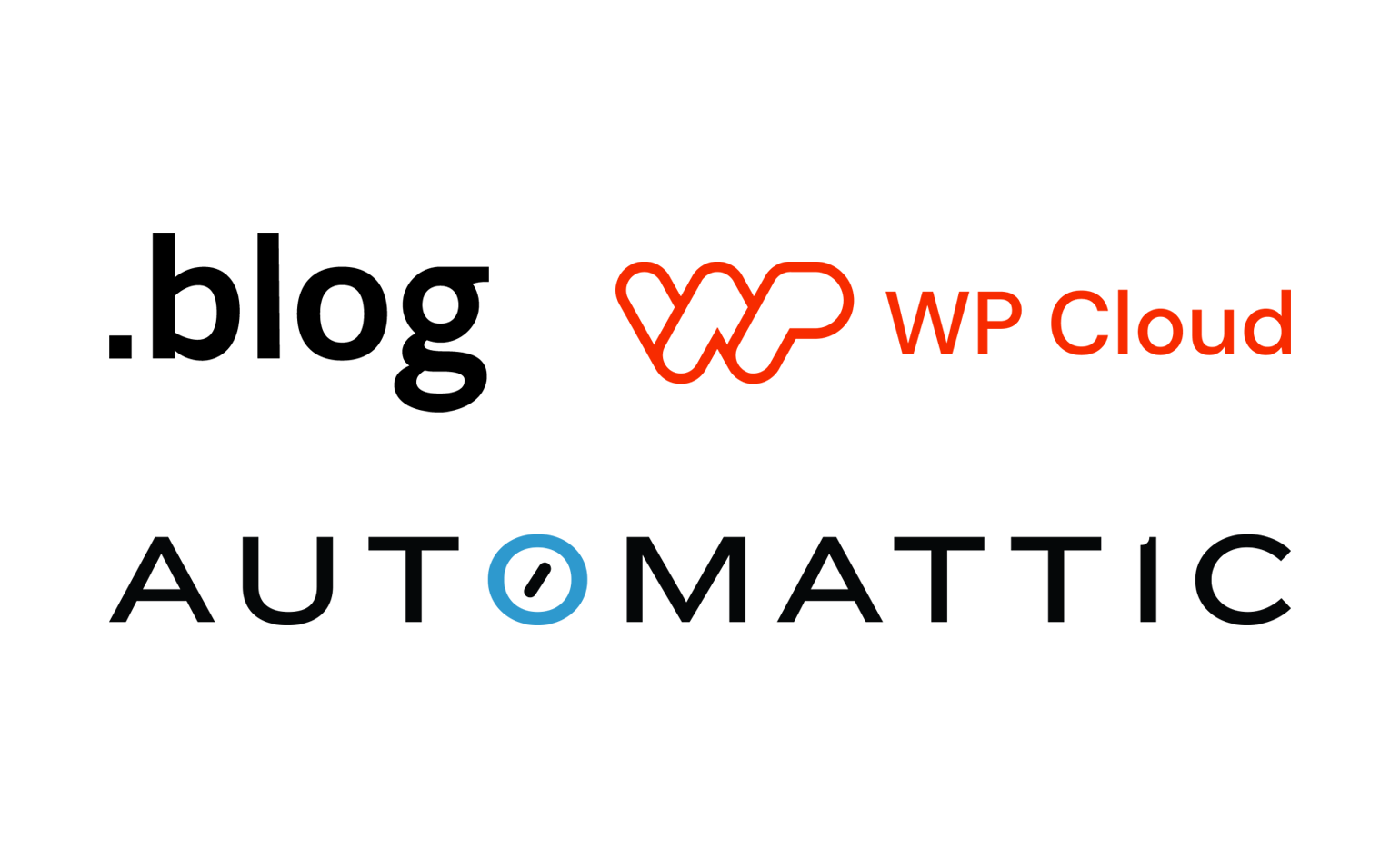 Automattic, .blog and WP Cloud partner with Nordic Domain Days 2026